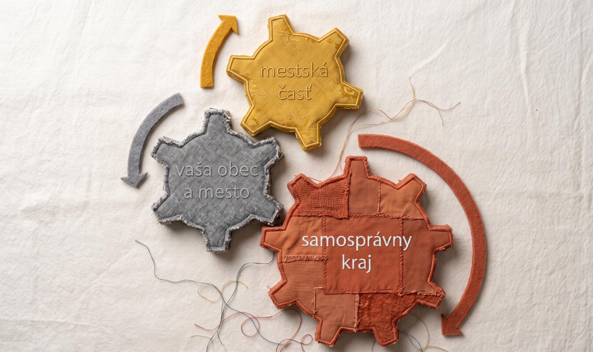 Textilné ozubené kolesá symbolizujúce spoluprácu obce, mestskej časti a samosprávneho kraja